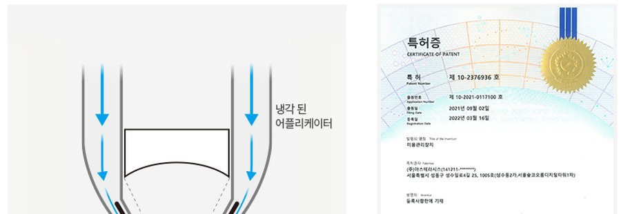 쿨소닉 어플리케이터 냉각 구조 도해와 특허증